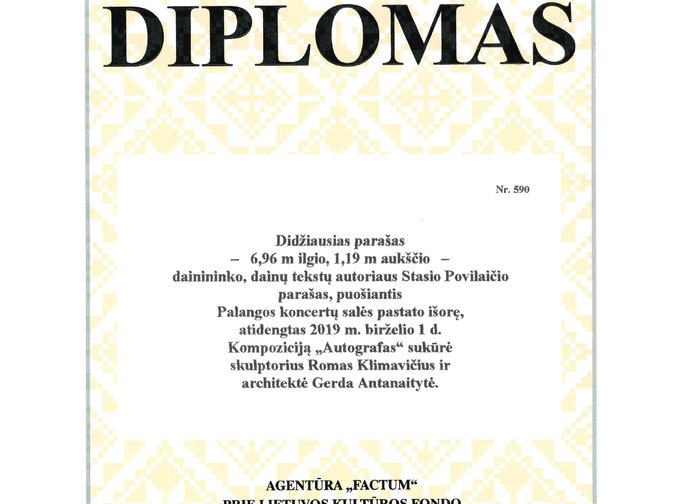 Palangai įteiktas Lietuvos rekordo diplomas patvirtina – koncertų salės fasadą puošiantis Stasio...