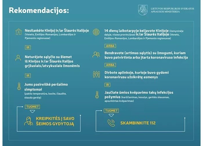 Prevenciniai veiksmai, siekiant apsaugoti žmones nuo galimų koronaviruso grėsmių