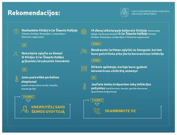 Prevenciniai veiksmai, siekiant apsaugoti žmones nuo galimų koronaviruso grėsmių