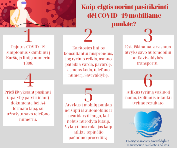 Informacija apie mobilius punktus, kuriuose bus galima pasitikrinti dėl COVID – 19 