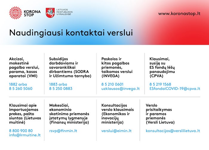Naudingi kontaktai verslui