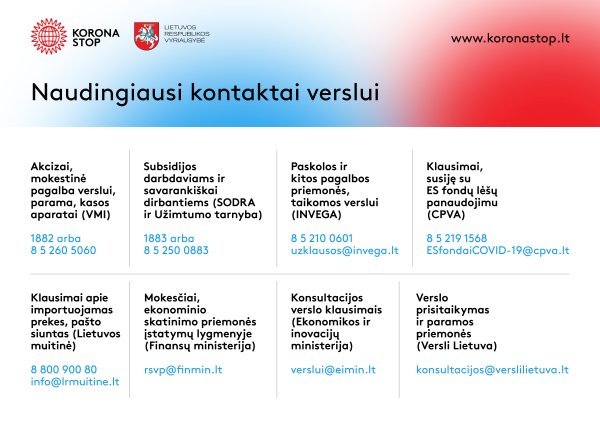 Naudingi kontaktai verslui