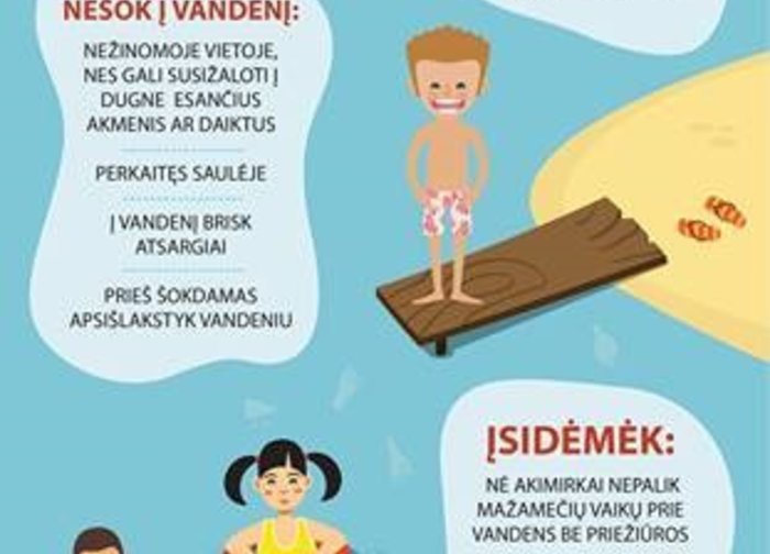 Kad pramogos vandens telkiniuose nevirstų tragedija, būtina žinoti, kaip saugiai elgtis vandenyje
