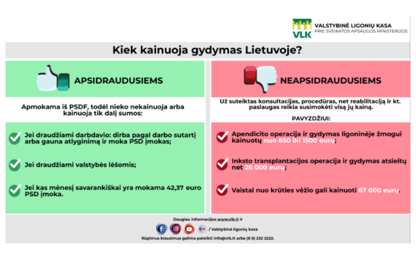 Pacientai nebebus skirstomi pagal zonas – galios viena gydymo sutartis