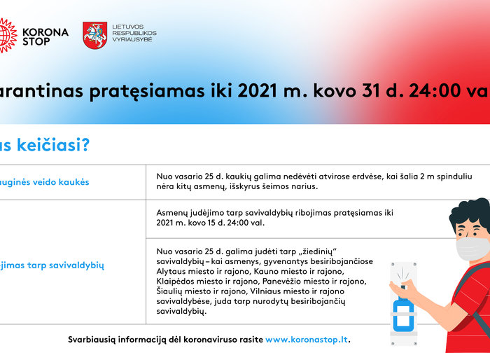 Karantinas pratęsiamas iki 2021 m. kovo 31 d. 24 val. Kas keičiasi?