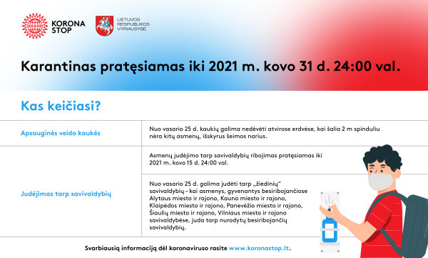 Karantinas pratęsiamas iki 2021 m. kovo 31 d. 24 val. Kas keičiasi?