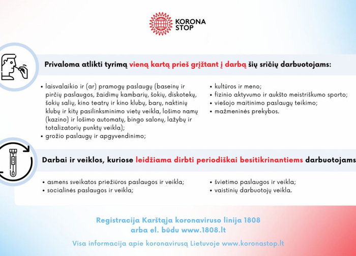 Profilaktiniai tyrimai dėl COVID-19 ligos atskiroms grupėms bus privalomi