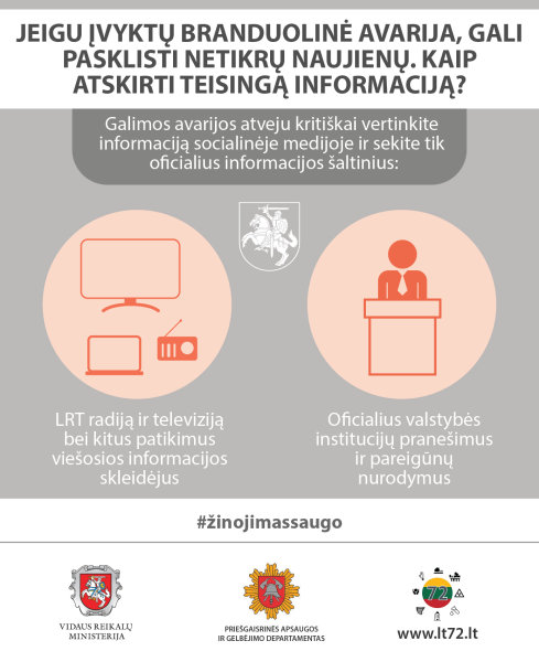 Vidaus reikalų ministerija primena - jeigu įvyktų branduolinė avarija, gali pasklisti daug...