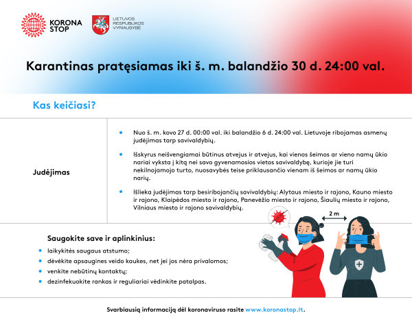 Nuo kovo 27 d. 00:00 val. iki balandžio 6 d. 24:00 val. Lietuvoje ribojamas asmenų judėjimas tarp...