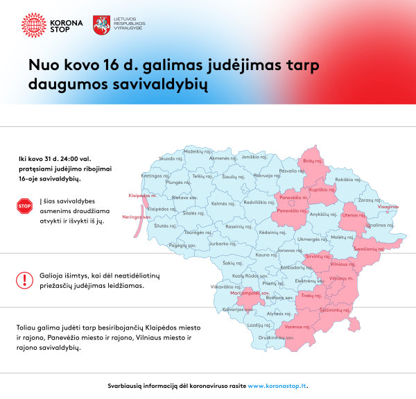 Nuo kovo 16 d. galimas judėjimas tarp daugumos savivaldybių