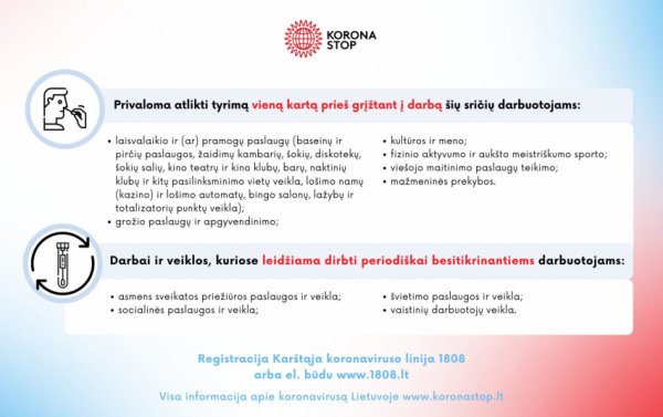 Profilaktiniai tyrimai dėl COVID-19 ligos atskiroms grupėms bus privalomi