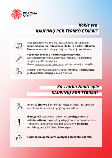 Nuo gegužės 3 d. Palangos miesto savivaldybėje pradinių klasių mokiniai, norėdami tęsti ugdymo...