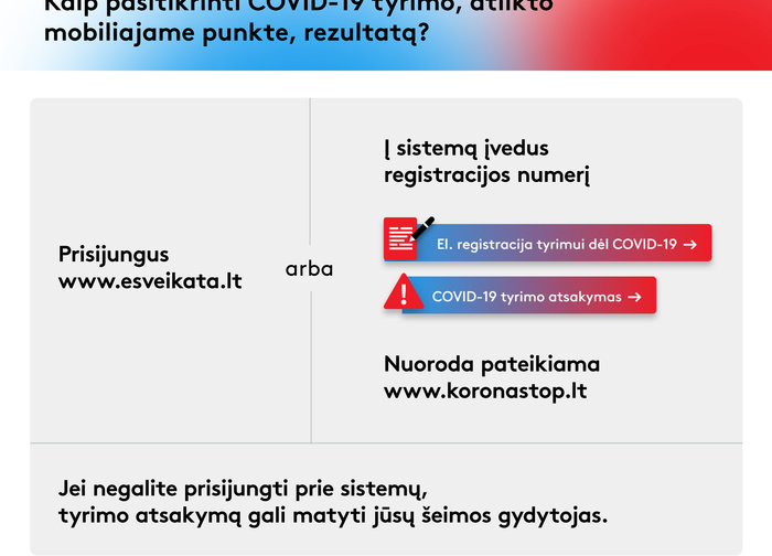 Kaip pasitikrinti COVID-19 tyrimo, atlikto mobiliajame punkte, rezultatą?