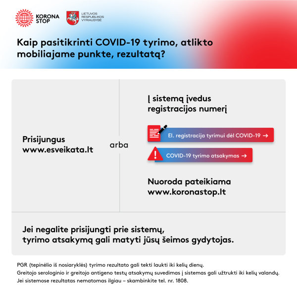 Kaip pasitikrinti COVID-19 tyrimo, atlikto mobiliajame punkte, rezultatą?