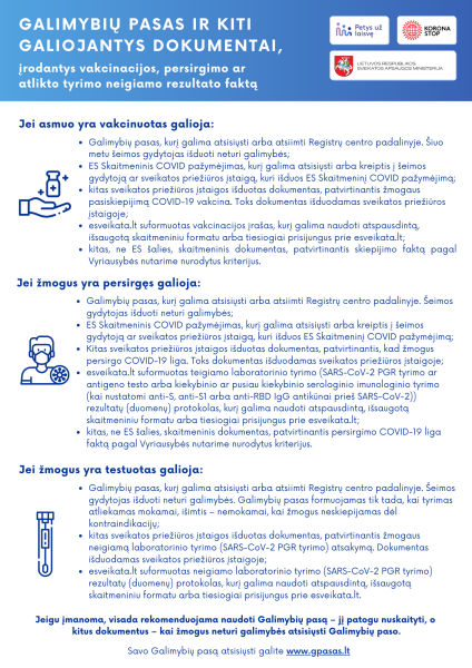 Galimybių pasas ir kiti galiojantys dokumentai