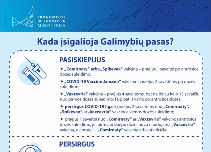 Kada įsigalioja Galimybių pasas?
