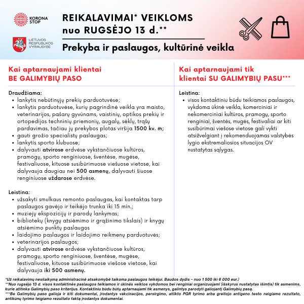 Dažniausiai užduodami klausimai dėl paslaugų ir prekybos vietų teikimo nuo 2021 m. rugsėjo 13 d. 