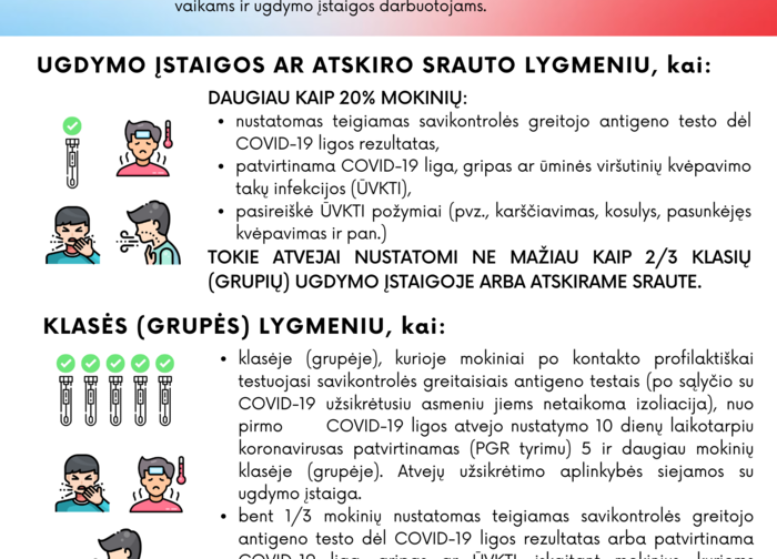 Ugdymo įstaigos galės spręsti, kada sustabdyti kontaktinį ugdymą dėl infekcijos išplitimo rizikos