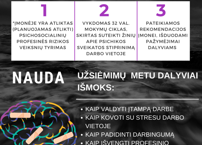 Palangoje veikiančias įmones Palangos miesto savivaldybės visuomenės sveikatos biuras kviečia...