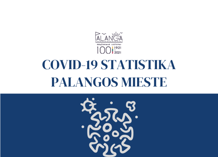 COVID-19 statistika Palangos mieste