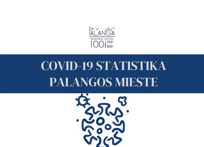 COVID-19 statistika Palangos mieste