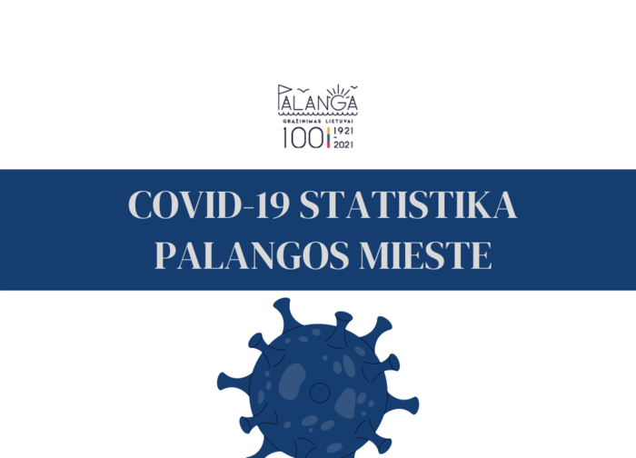 COVID-19 statistika Palangos mieste