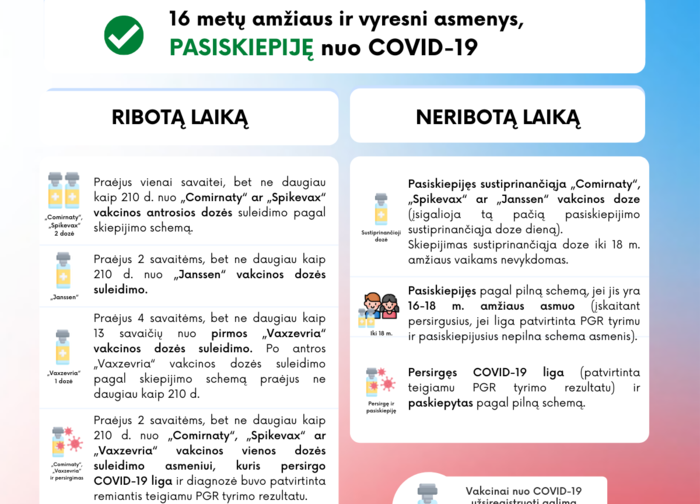 SAM informuoja apie Galimybių paso pakeitimus nuo gruodžio 28 d. 