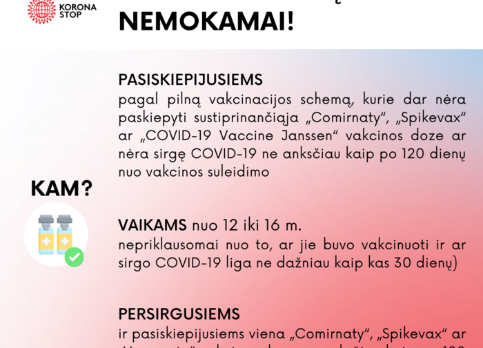 Plečiamos asmenų grupės, galinčios nemokamai išsitirti COVID-19 antikūnus