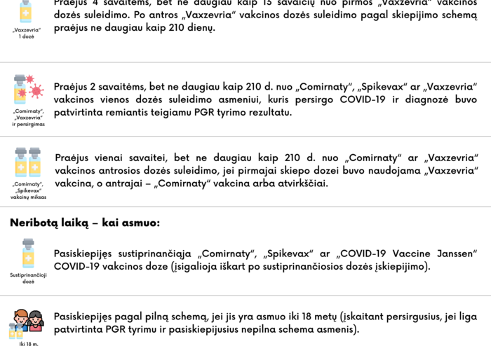 Pokyčiai nuo gruodžio 28 d.: darbuotojai turės skiepytis sustiprinančiąja doze arba testuotis