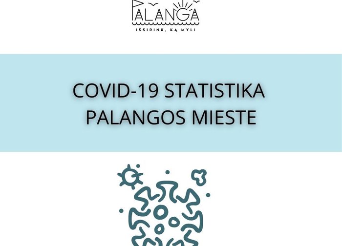 Covid-19 statistika Palangos mieste