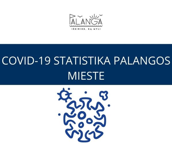COVID-19 statistika Palangos mieste