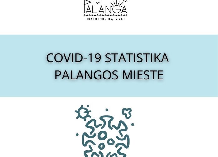 COVID-19 statistika Palangos mieste