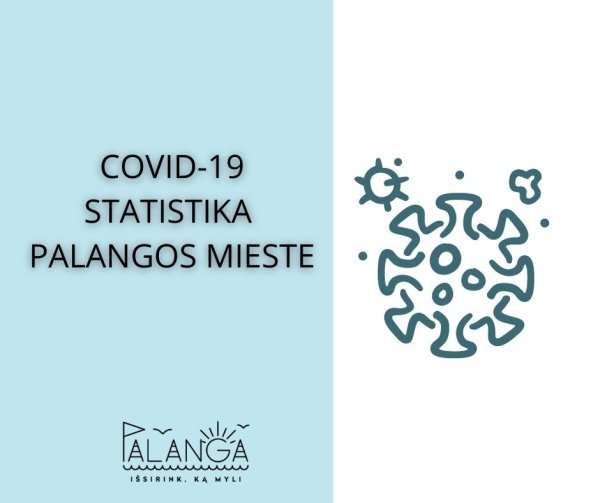 Covid-19 statistika Palangos mieste 