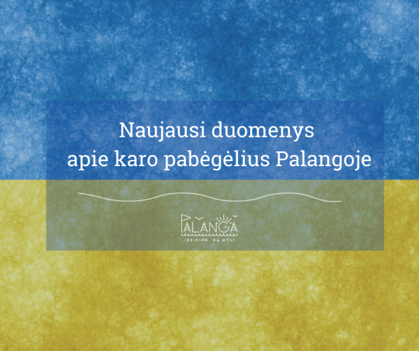 Palangoje šiuo metu yra apsistoję 702 karo pabėgėliai iš Ukrainos