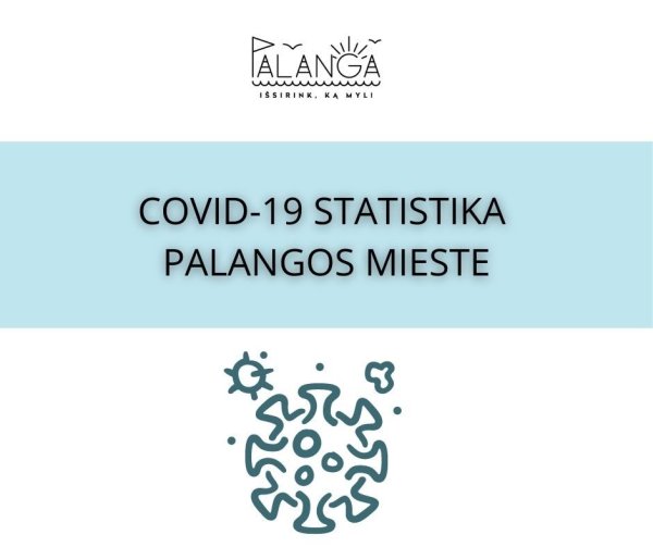 COVID-19 statistika Palangos mieste