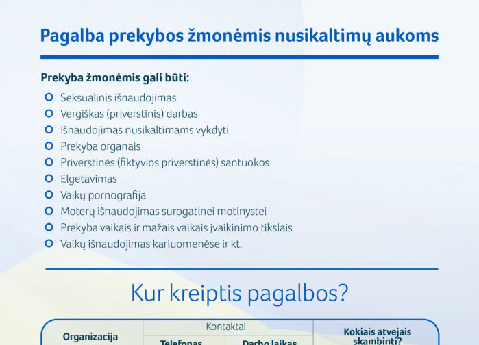 Pagalba prekybos žmonėmis nusikaltimų aukoms