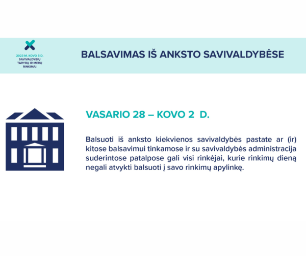 Informacija, kur ir kada balsuoti iš anksto