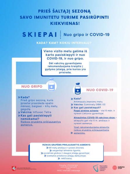 Nuo spalio 5 d. – galimybė pasiskiepyti nuo gripo ir COVID-19 vieno vizito metu