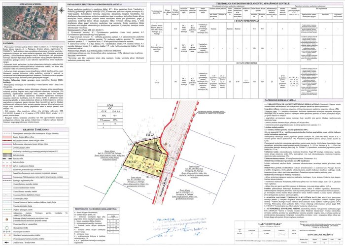 Informuojame visuomenę apie pritarimą Palangos miesto centrinės dalies detaliojo plano koregavimo...