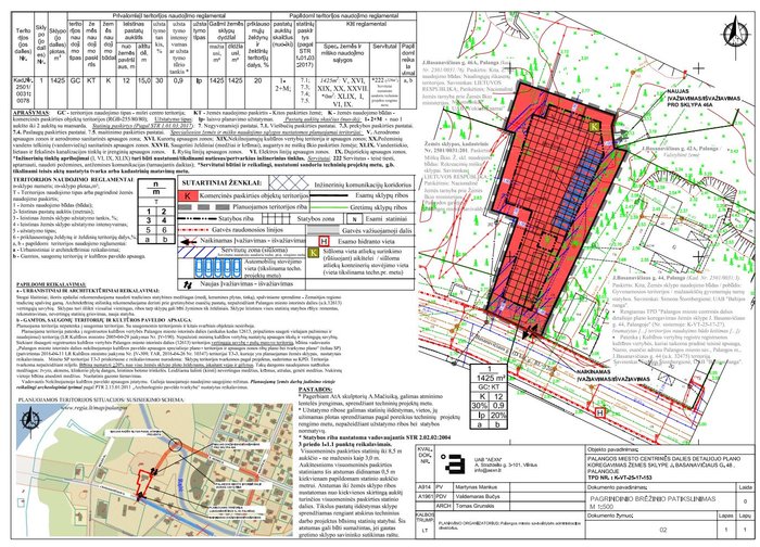 Informuojame visuomenę apie parengtą Palangos miesto centrinės dalies detaliojo plano koregavimą...