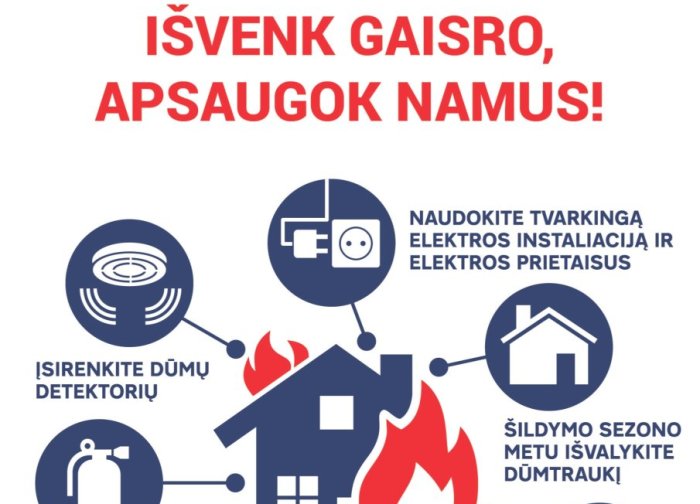 Išaugus gaisrų skaičiui, ugniagesiai gelbėtojai ragina pasirūpinti namų saugumu 