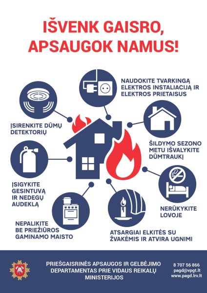 Išaugus gaisrų skaičiui, ugniagesiai gelbėtojai ragina pasirūpinti namų saugumu 