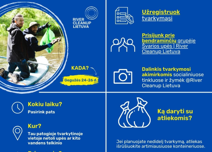 Kviečiame prisijungti prie tarptautinės upių pakrančių švarinimo iniciatyvos River Cleanup