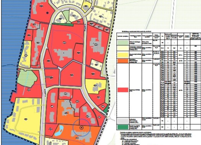 (PROCESAS SUSTABDYTAS) Kviečiame pakartotinai susipažinti su Palangos miesto bendrojo plano...