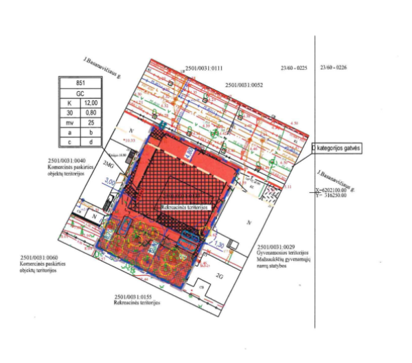 Pritarta Palangos miesto centrinės dalies detaliojo plano koregavimo žemės sklype J....