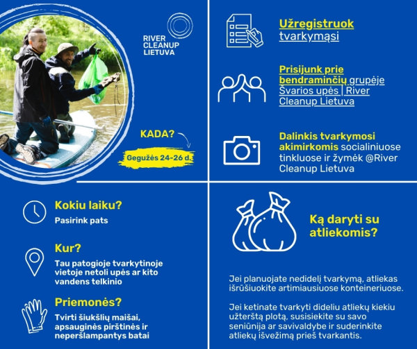 Kviečiame prisijungti prie tarptautinės upių pakrančių švarinimo iniciatyvos River Cleanup