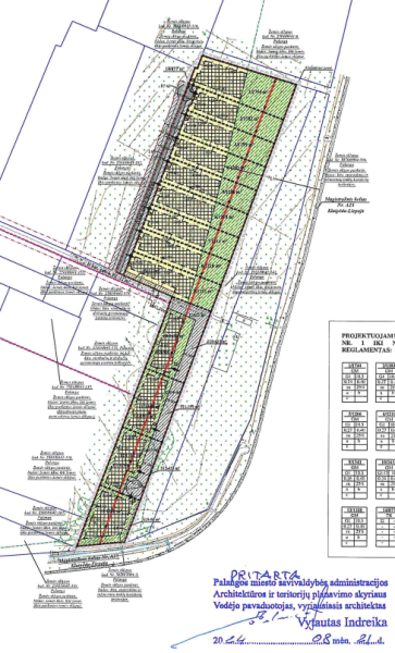 Pritarta Vilimiškės rajono detalaus suplanavimo projekto koregavimo žemės sklypuose, kurių...