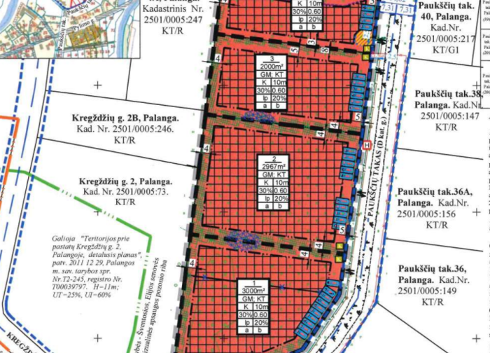 Pritarta Šventosios gyvenvietės detaliojo plano koregavimo žemės sklypuose Paukščių takas 7, 9,...