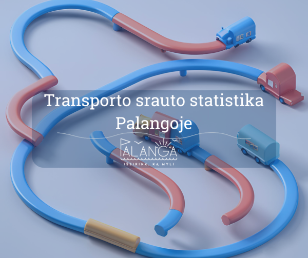 Transporto srauto statistika Palangoje