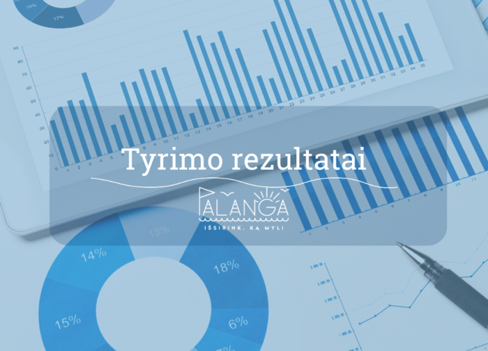 Palangos miesto gyventojų nuomonės apie Palangos miesto savivaldybėje teikiamas kultūros...